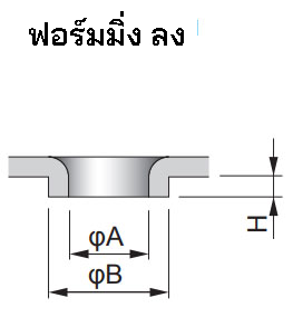 ฟอร์มมิ่ง ลง