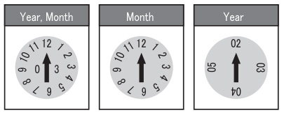 Date mark tool for manufacturing date
