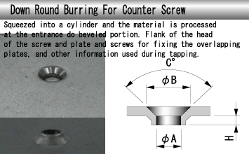 F12  Down Round Burring For Counter Screw