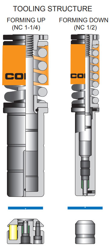 TOOLING STRUCTURE (NC 1-1/4)