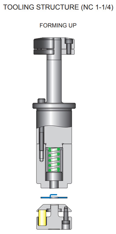 TOOLING STRUCTURE (NC 1-1/4)