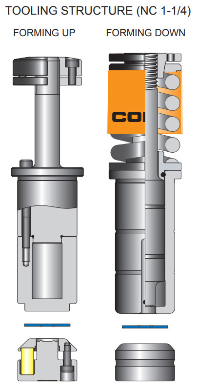 TOOLING STRUCTURE (NC 1-1/4)