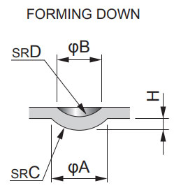 FORMING DOWN