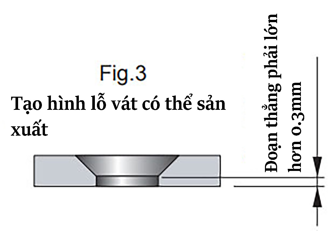 Fig.3 Chamfering that can be formed by the press.