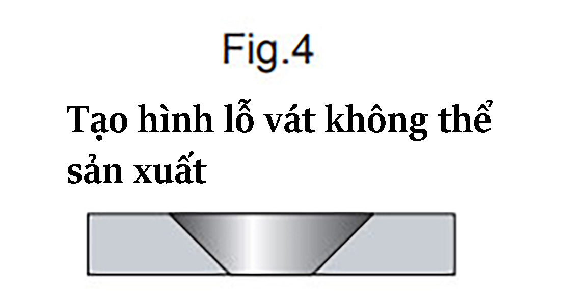 Fig.4 Chamfering that can not be formed by the press.