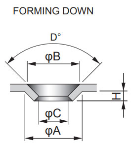 FORMING DOWN