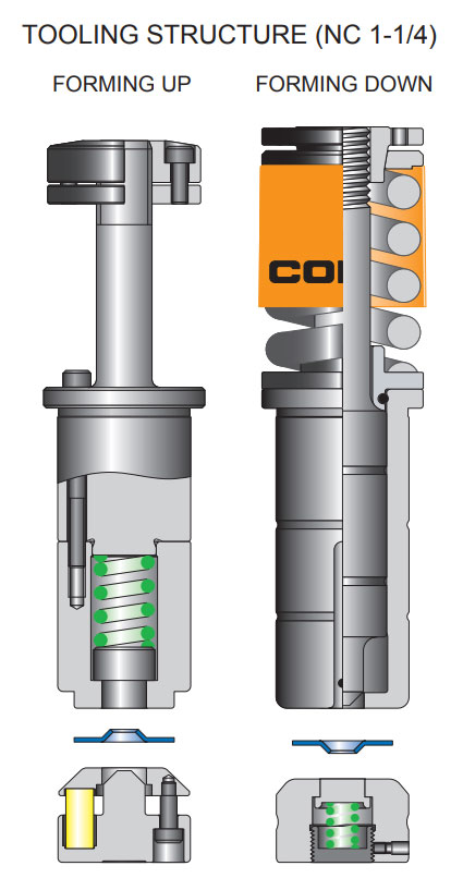 TOOLING STRUCTURE (NC 1-1/4)